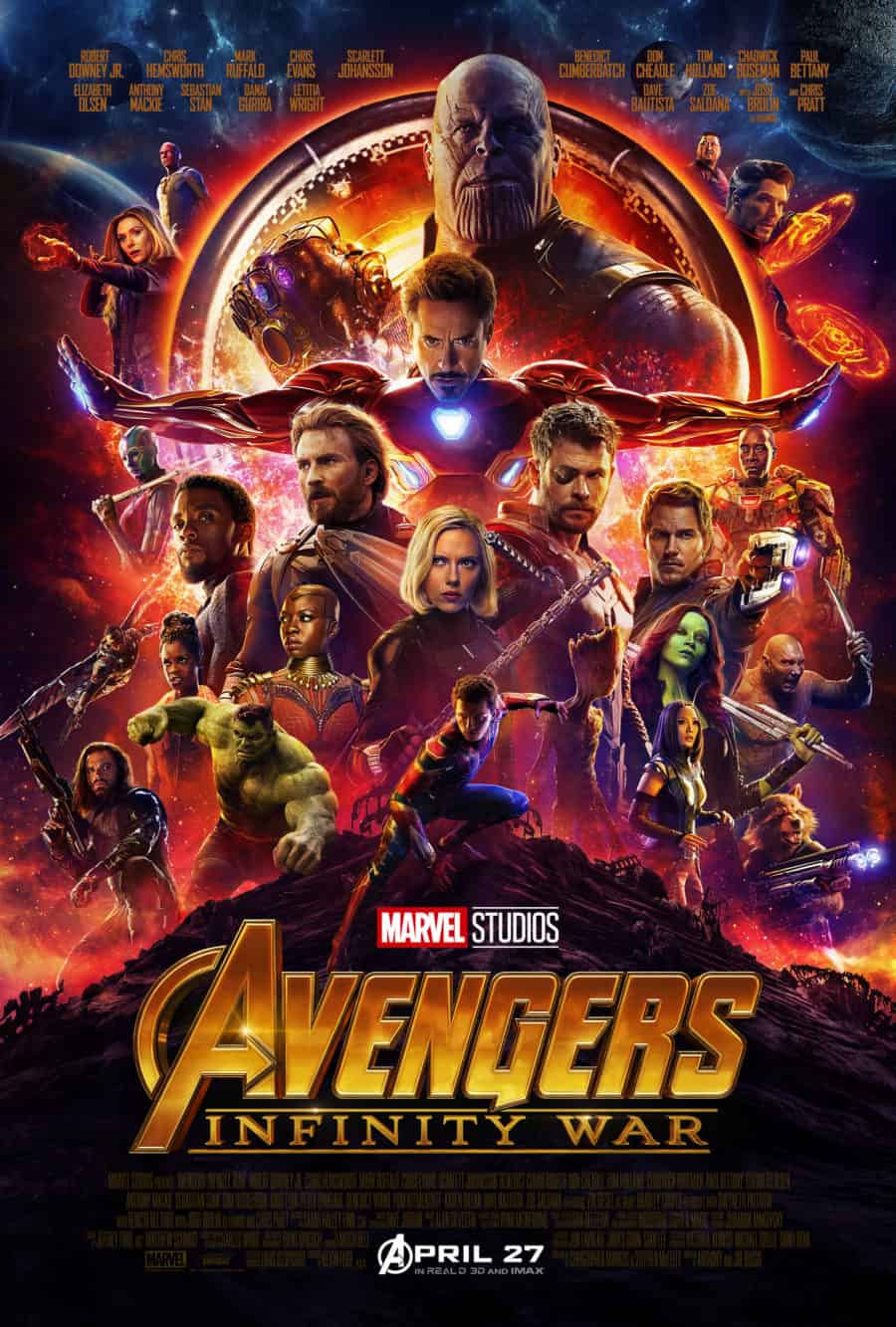 Avengers Infinity War poster - Marvel Studios