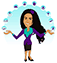 The Passion Test - Remember Elayna's 10 F's when writing your 10 ideal life statements
