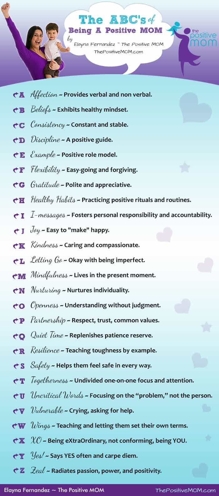 The ABCs of A Positive MOM - by Elayna Fernandez ~ The Positive MOM - with FREE PRINTABLE!