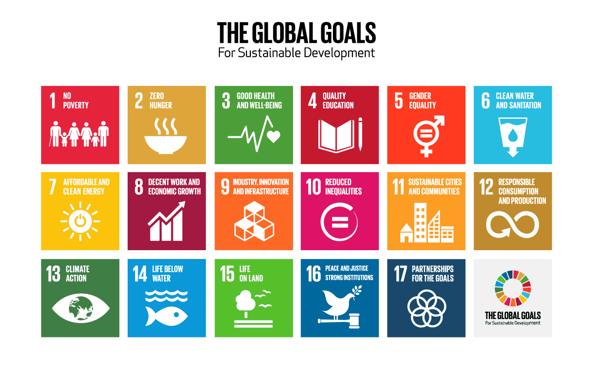 The Global Goals for sustainable development