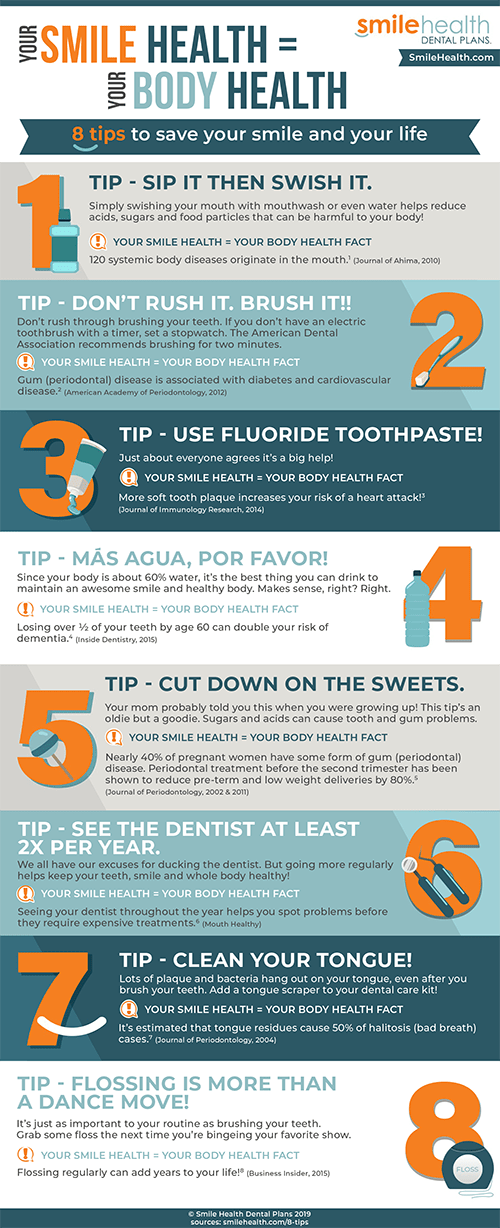 8 tips to save your smile and your life 