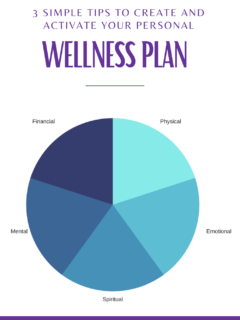 3 Simple Tips to Create and Activate Your Personal Wellness Plan