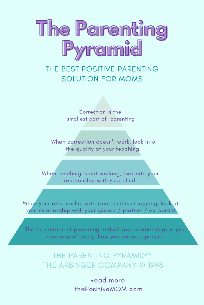 Positive Parenting Solutions - The Parenting Pyramid by Arbinger Institute